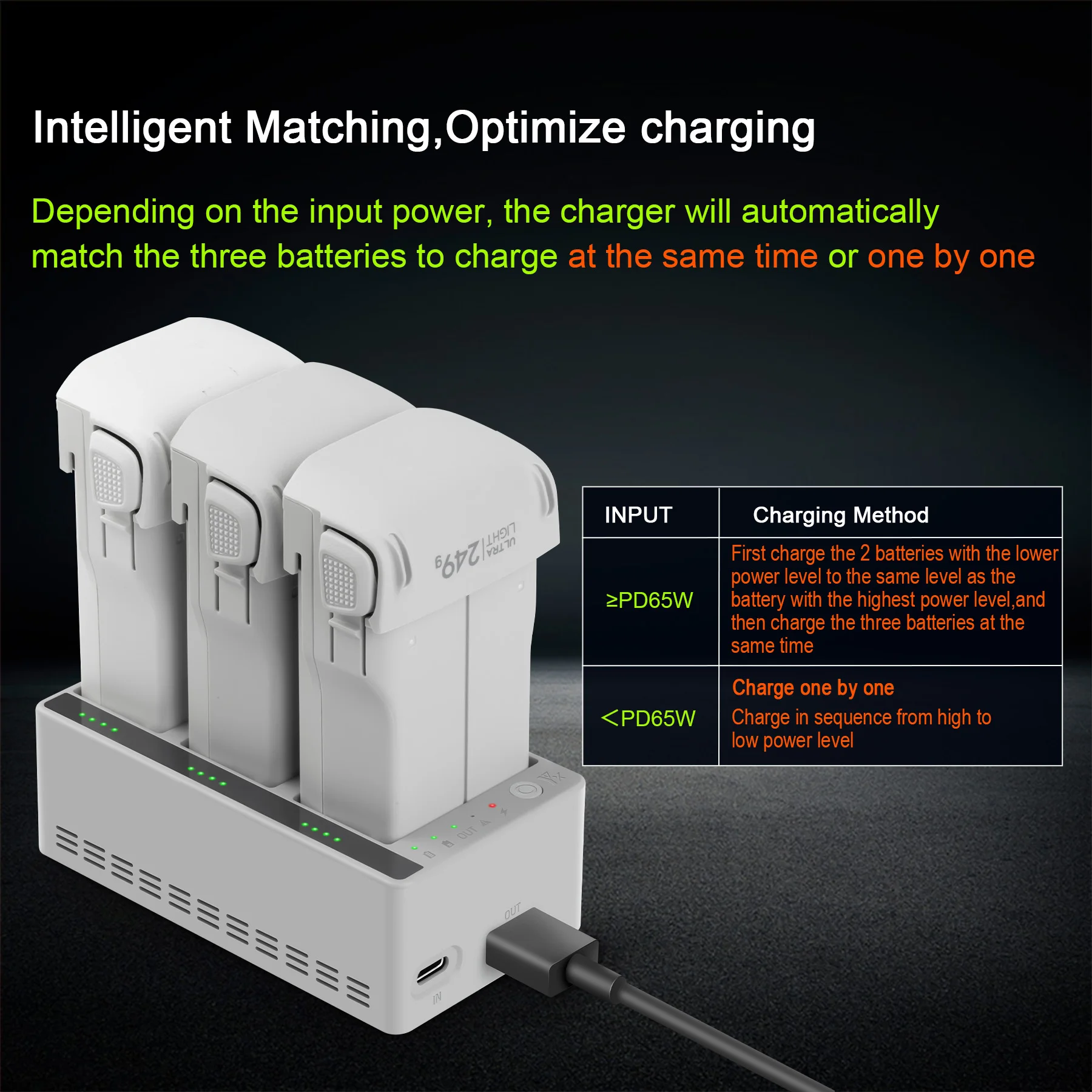 DJI LITO 1 X1용 충전기 허브 LITO X1  - Drone Charging Hub 리뷰 및 가격